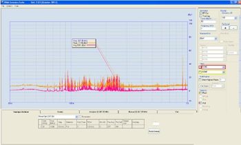 PMM Emission Suite