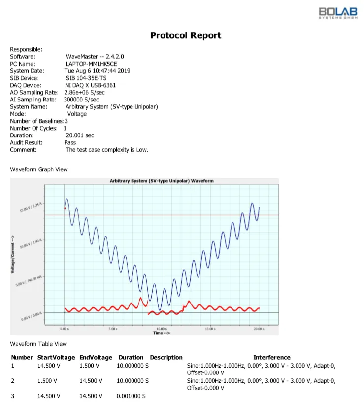 Protocol Report UI