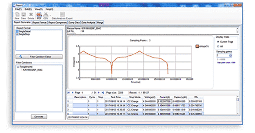 Battery Pro - Testing Data